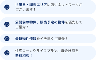 購入相談画像